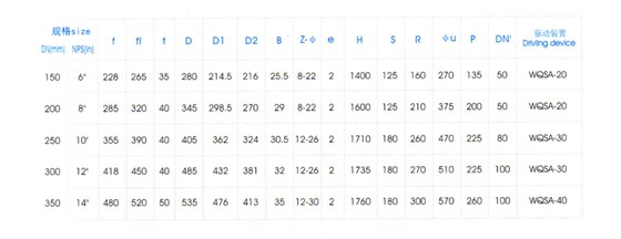 氣動Y型平底放料閥主要外形尺寸